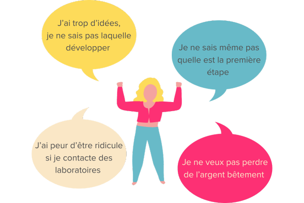 aide cosmetique, par quoi commencer, premiere etape, début, cosmetique, cosmétique, se lancer, créer ses produits, créer sa gamme